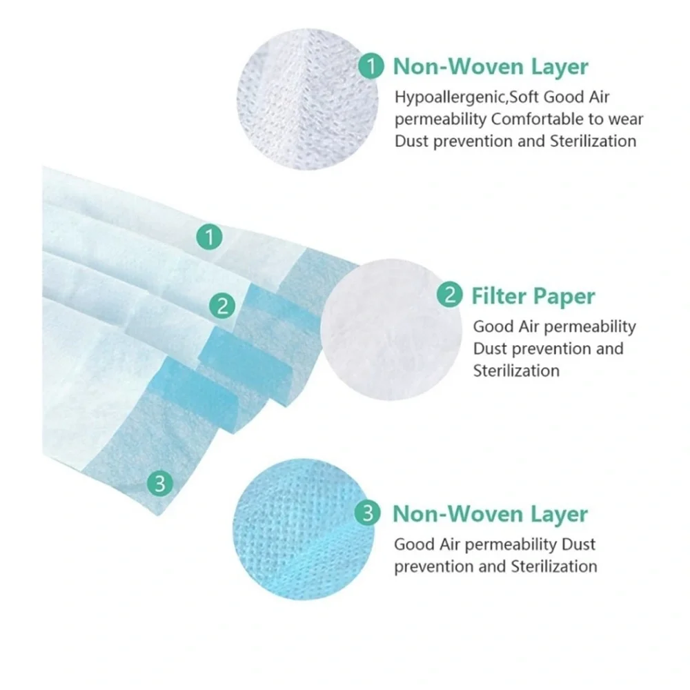 50 PC Disposable Blue Face Mask with Elastic Band